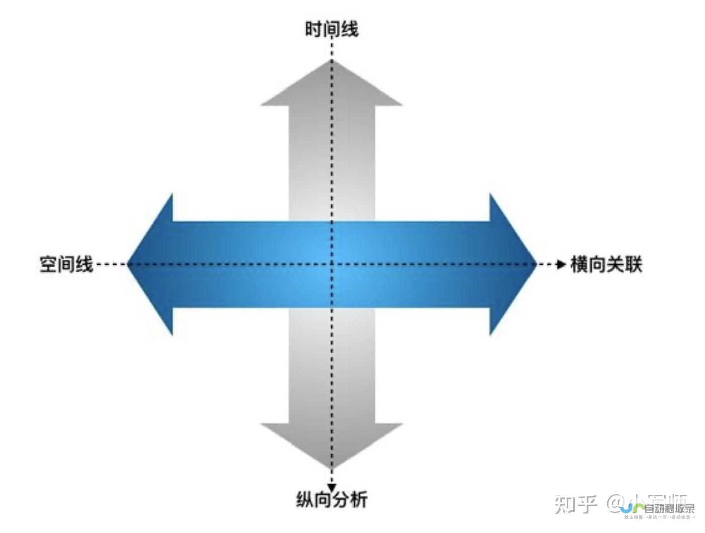 帮站效果显著，提升效率，助您轻松搞定工作