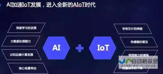 深度解析物联网软件开发：从概念到部署，构建高效可靠的智能系统